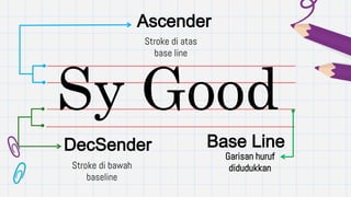 Comprehensive Anatomy and Structure of Typography Elements in Design | PDF