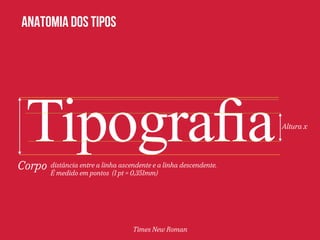 Anatomia dos Tipos 
Tipografia 
Times New Roman 
Corpo 
Altura x 
distância entre a linha ascendente e a linha descendente. 
É medido em pontos (1 pt = 0,351mm) 
 