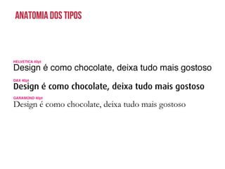 Anatomia dos Tipos 
Fonte: www.chocoladesign.com 
 