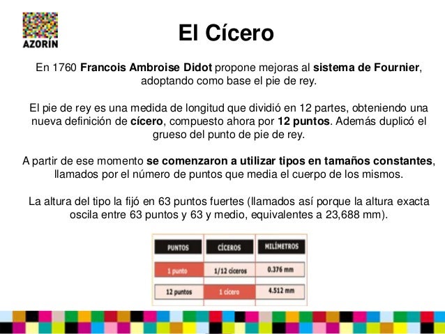 Resultado de imagen de CÃ­cero (unidad)