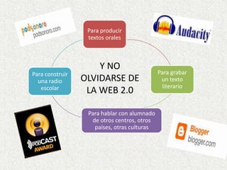 Y NO OLVIDARSE DE LA WEB 2.0