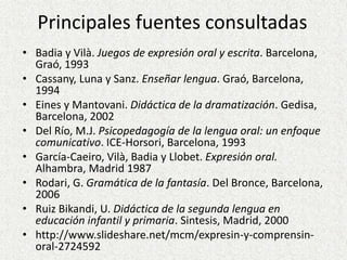 Principales fuentes consultadasBadia y Vilà. Juegos de expresión oral y escrita. Barcelona, Graó, 1993Cassany, Luna y Sanz. Enseñar lengua. Graó, Barcelona, 1994Eines y Mantovani. Didáctica de la dramatización. Gedisa, Barcelona, 2002Del Río, M.J. Psicopedagogía de la lengua oral: un enfoque comunicativo. ICE-Horsori, Barcelona, 1993García-Caeiro, Vilà, Badia y Llobet. Expresión oral.  Alhambra, Madrid 1987Rodari, G. Gramática de la fantasía. Del Bronce, Barcelona, 2006Ruiz Bikandi, U. Didáctica de la segunda lengua en educación infantil y primaria. Sintesis, Madrid, 2000http://www.slideshare.net/mcm/expresin-y-comprensin-oral-2724592