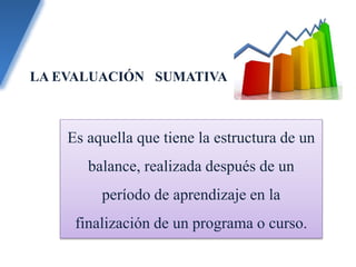 Es aquella que tiene la estructura de un
balance, realizada después de un
período de aprendizaje en la
finalización de un programa o curso.
LA EVALUACIÓN SUMATIVA
 