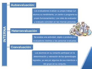 Los alumnos en su conjunto participan en la
determinación y valoración de los aprendizajes
logrados, ya sea por algunos de sus miembros o
del grupo en su conjunto.
Los evaluadores evalúan su propio trabajo (un
alumno su rendimiento, un centro o programa su
propio funcionamiento). Los roles de evaluador
y evaluado coinciden en las mismas personas.
Autoevaluación:
Heteroevaluación
Se evalúa una actividad, objeto o producto por
evaluadores distintos a las personas evaluadas.
Coevaluación
INTERNA
 