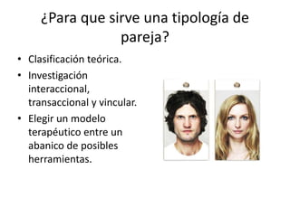 ¿Para que sirve una tipología de 
pareja? 
• Clasificación teórica. 
• Investigación 
interaccional, 
transaccional y vincular. 
• Elegir un modelo 
terapéutico entre un 
abanico de posibles 
herramientas. 
 