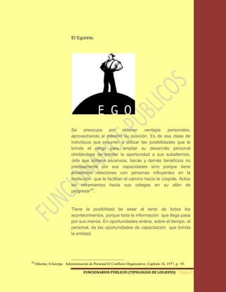 El Egoísta.




                            Se     preocupa     por     obtener    ventajas    personales,
                            aprovechando al máximo su posición. Es de esa clase de
                            individuos que recurren a utilizar las posibilidades que le
                            brinda el cargo para ampliar su desarrollo personal
                            olvidándose de brindar la oportunidad a sus subalternos.
                            Jefe que obtiene ascensos, becas y demás beneficios no
                            precisamente por sus capacidades sino porque tiene
                            excelentes relaciones con personas influyentes en la
                            institución que le facilitan el camino hacia la cúspide. Actúa
                            sin miramientos hacia sus colegas en su afán de
                            progresar20.



                            Tiene la posibilidad de estar al tanto de todos los
                            acontecimientos, porque toda la información que llega pasa
                            por sus manos. En oportunidades entera, sobre el tiempo, al
                            personal, de las oportunidades de capacitación que brinda
                            la entidad.




20
     Odiorne, S George. Administración de Personal El Conflicto Organizativo. Capítulo 16, 1977, p. 93.

                                    FUNCIONARIOS PÚBLICOS (TIPOLOGÍAS DE LOS JEFES) Página 25
 