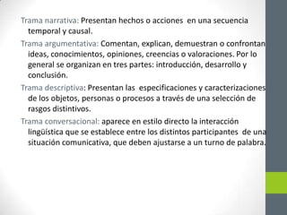 Trama narrativa: Presentan hechos o acciones en una secuencia
temporal y causal.
Trama argumentativa: Comentan, explican, demuestran o confrontan
ideas, conocimientos, opiniones, creencias o valoraciones. Por lo
general se organizan en tres partes: introducción, desarrollo y
conclusión.
Trama descriptiva: Presentan las especificaciones y caracterizaciones
de los objetos, personas o procesos a través de una selección de
rasgos distintivos.
Trama conversacional: aparece en estilo directo la interacción
lingüística que se establece entre los distintos participantes de una
situación comunicativa, que deben ajustarse a un turno de palabra.
 