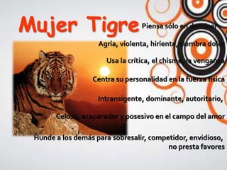 Mujer TigrePiensa sólo en dominarAgria, violenta, hiriente, siembra dolorUsa la crítica, el chisme, la venganzaCentra su personalidad en la fuerza físicaIntransigente, dominante, autoritario, Celoso, acaparador y posesivo en el campo del amorHunde a los demás para sobresalir, competidor, envidioso, no presta favores