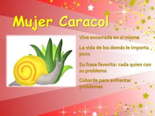 Mujer CaracolVive encerrada en sí mismaLa vida de los demás le importa pocoSu frase favorita: cada quien con su problemaCobarde para enfrentar problemas