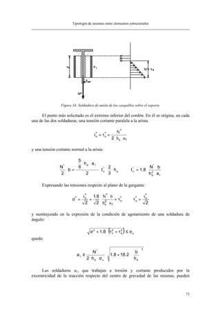 Tipología de uniones entre elementos estructurales
73
Figura 34: Soldadura de unión de los casquillos sobre el soporte.
El punto más solicitado es el extremo inferior del cordón. En él se origina, en cada
una de las dos soldaduras, una tensión cortante paralela a la arista.
t
N
h a
a a
a
* *
*
= =
⋅ ⋅
τ
2 1
y una tensión cortante normal a la arista:
1
2
a
*
*
na
*
n
1a*
ah
bN
8.1th
3
2
t
2
ah
6
5
b
2
N
⋅
⋅
⋅=⋅⋅⋅






⋅⋅
=⋅
Expresando las tensiones respecto al plano de la garganta:
σ τ τ*
* *
*
*
.
= = ⋅
⋅
⋅
= =
t N b
h a
tn
a
n
n
2
1 8
2 22
1
n
*
y sustituyendo en la expresión de la condición de agotamiento de una soldadura de
ángulo:
( ) u
2
a
2
n
2
8.1 σ≤τ+τ⋅+σ
queda:
2
aua
*
1
h
b
2.188.1
h2
N
a 





⋅+⋅
σ⋅⋅
≥
Las soldaduras a2, que trabajan a torsión y cortante producidos por la
excentricidad de la reacción respecto del centro de gravedad de las mismas, pueden
 
