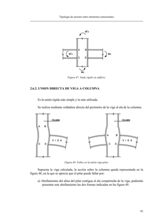 Tipología de uniones entre elementos estructurales
82
Figura 47: Nudo rígido en edificio.
2.6.2. UNION DIRECTA DE VIGA A COLUMNA
Es la unión rígida más simple y la más utilizada.
Se realiza mediante soldadura directa del perímetro de la viga al ala de la columna.
Figura 48: Fallos en la unión viga-pilar.
Supuesta la viga calculada, la acción sobre la columna queda representada en la
figura 48, en la que se aprecia que el pilar puede fallar por:
a) Abollamiento del alma del pilar contigua al ala comprimida de la viga, pudiendo
presentar este abollamiento las dos formas indicadas en las figura 49.
 