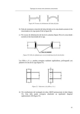 Tipología de uniones entre elementos estructurales
83
Figura 49: Formas de abollamiento del alma del pilar.
b) Falta de resistencia a tracción del alma del pilar en la zona donde acomete el ala
traccionada en la viga (punto B de la figura 48)
c) Por exceso de deformación del ala de la columna (figura 50) en la zona donde
acomete el ala traccionada de la viga.
Figura 50: Fallo de soldadura por exceso de deformación del ala del pilar.
Los fallos a, b y c pueden corregirse mediante rigidizadores, prolongando con
palastros los dos de la viga (figura 51).
Figura 51: Soluciones a los fallos a, b y c.
d) Por cizallamiento del rectángulo de alma ABCD perteneciente al pilar (figura
52). Este fallo puede corregirse añadiendo un rigidizador diagonal
suplementario AD (figura 53).
 