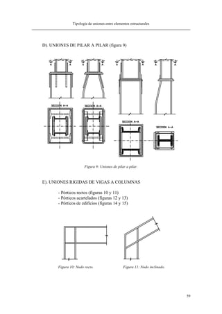 Tipología de uniones entre elementos estructurales
59
D). UNIONES DE PILAR A PILAR (figura 9)
Figura 9: Uniones de pilar a pilar.
E). UNIONES RIGIDAS DE VIGAS A COLUMNAS
- Pórticos rectos (figuras 10 y 11)
- Pórticos acartelados (figuras 12 y 13)
- Pórticos de edificios (figuras 14 y 15)
Figura 10: Nudo recto. Figura 11: Nudo inclinado.
 