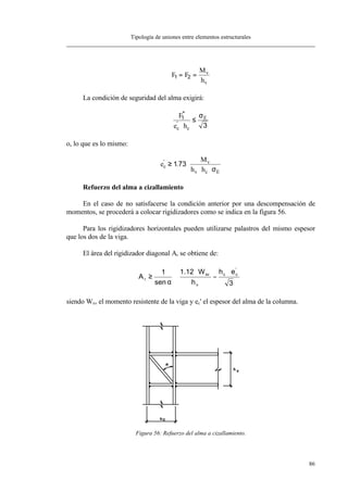 Tipología de uniones entre elementos estructurales
86
F F
M
h
v
v
1 2= =
La condición de seguridad del alma exigirá:
F
e hc c
E1
3
*
'
⋅
≤
σ
o, lo que es lo mismo:
e
M
h h
c
v
v c E
'
.≥ ⋅
⋅ ⋅
1 73
σ
Refuerzo del alma a cizallamiento
En el caso de no satisfacerse la condición anterior por una descompensación de
momentos, se procederá a colocar rigidizadores como se indica en la figura 56.
Para los rigidizadores horizontales pueden utilizarse palastros del mismo espesor
que los dos de la viga.
El área del rigidizador diagonal Ar se obtiene de:







 ⋅
−
⋅
⋅
α
≥
3
eh
h
W12.1
sen
1
A
'
cc
v
xv
r
siendo Wxv el momento resistente de la viga y ec' el espesor del alma de la columna.
Figura 56: Refuerzo del alma a cizallamiento.
 
