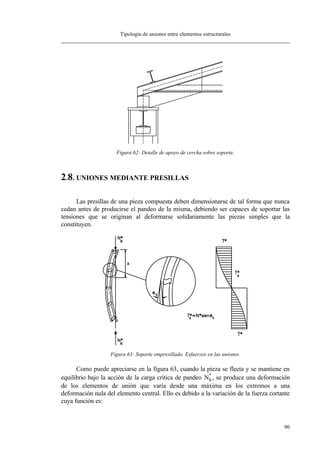 Tipología de uniones entre elementos estructurales
90
Figura 62: Detalle de apoyo de cercha sobre soporte.
2.8. UNIONES MEDIANTE PRESILLAS
Las presillas de una pieza compuesta deben dimensionarse de tal forma que nunca
cedan antes de producirse el pandeo de la misma, debiendo ser capaces de soportar las
tensiones que se originan al deformarse solidariamente las piezas simples que la
constituyen.
Figura 63: Soporte empresillado. Esfuerzos en las uniones.
Como puede apreciarse en la figura 63, cuando la pieza se flecta y se mantiene en
equilibrio bajo la acción de la carga crítica de pandeo Nk
*
, se produce una deformación
de los elementos de unión que varía desde una máxima en los extremos a una
deformación nula del elemento central. Ello es debido a la variación de la fuerza cortante
cuya función es:
 