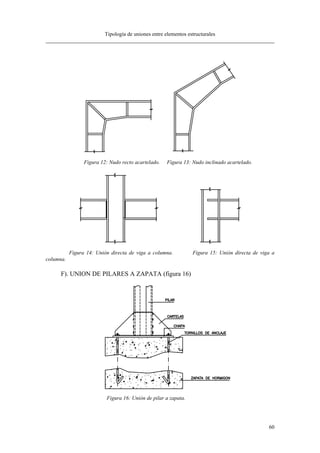 Tipología de uniones entre elementos estructurales
60
Figura 12: Nudo recto acartelado. Figura 13: Nudo inclinado acartelado.
Figura 14: Unión directa de viga a columna. Figura 15: Unión directa de viga a
columna.
F). UNION DE PILARES A ZAPATA (figura 16)
Figura 16: Unión de pilar a zapata.
 