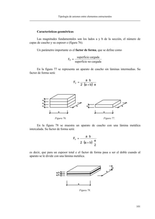 Tipología de uniones entre elementos estructurales
101
Características geométricas
Las magnitudes fundamentales son los lados a y b de la sección, el número de
capas de caucho y su espesor e (figura 76).
Un parámetro importante es el factor de forma, que se define como
FF =
superficie cargada
superficie no cargada
En la figura 77 se representa un aparato de caucho sin láminas intermedias. Su
factor de forma será:
( ) eba2
ba
FF
⋅+⋅
⋅
=
Figura 76. Figura 77.
En la figura 78 se muestra un aparato de caucho con una lámina metálica
intercalada. Su factor de forma será:
( )
2
e
ba2
ba
FF
⋅+⋅
⋅
=
es decir, que para un espesor total e el factor de forma pasa a ser el doble cuando al
aparato se le divide con una lámina metálica.
Figura 78.
 
