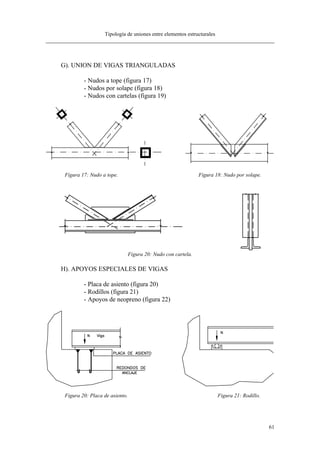 Tipología de uniones entre elementos estructurales
61
G). UNION DE VIGAS TRIANGULADAS
- Nudos a tope (figura 17)
- Nudos por solape (figura 18)
- Nudos con cartelas (figura 19)
Figura 17: Nudo a tope. Figura 18: Nudo por solape.
Figura 20: Nudo con cartela.
H). APOYOS ESPECIALES DE VIGAS
- Placa de asiento (figura 20)
- Rodillos (figura 21)
- Apoyos de neopreno (figura 22)
Figura 20: Placa de asiento. Figura 21: Rodillo.
 