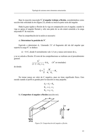 Tipología de uniones entre elementos estructurales
63
Bajo la reacción mayorada N*
el angular trabaja a flexión, considerándose como
sección más solicitada la mn (figura 23), donde se inicia la parte recta del angular.
Dada la gran rigidez a flexión de la viga en comparación con el angular, cuando la
viga se apoya el angular flectará y sólo una parte de su ala estará sometida a la carga
mayorada N*
de reacción.
Para la comprobación de la unión es necesario:
a). Determinar la posición de N*
.
Equivale a determinar d1. Llamando 2⋅C al fragmento del ala del angular que
soporta la carga N
*
se deduce:
d1 = S+C, donde S normalmente vale 1,5 cm y nunca será menor de ea
y no se calcula a flexión. El resto de las comprobaciones se realizan con el procedimiento
general.
N
(N toneladas)
*
*
( )2 ⋅ + ⋅
≤
C K e
en
v v
uσ
de donde:






−
σ⋅
⋅ v
uv
*
K
e
N
2
1
=C
No tomar nunca un valor de C negativo, pues no tiene significado físico. Esto
sucede cuando el perfil es grande pero la reacción es muy pequeña.
d d K
K e r
K e r
a
v v v
a a a
2 1= −
= +
= +
'
b). Comprobar el angular a flexión (sección mn).
Figura 24: Comprobación del angular a flexión.
 