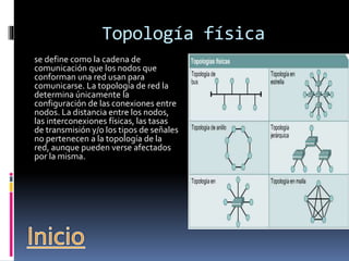 Topología física 
se define como la cadena de 
comunicación que los nodos que 
conforman una red usan para 
comunicarse. La topología de red la 
determina únicamente la 
configuración de las conexiones entre 
nodos. La distancia entre los nodos, 
las interconexiones físicas, las tasas 
de transmisión y/o los tipos de señales 
no pertenecen a la topología de la 
red, aunque pueden verse afectados 
por la misma. 
 