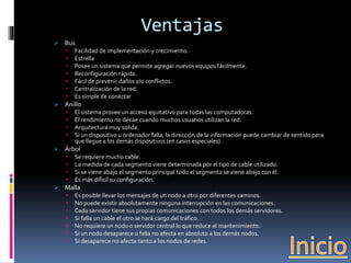 Ventajas 
 Bus 
 Facilidad de implementación y crecimiento. 
 Estrella 
 Posee un sistema que permite agregar nuevos equipos fácilmente. 
 Reconfiguración rápida. 
 Fácil de prevenir daños y/o conflictos. 
 Centralización de la red. 
 Es simple de conectar 
 Anillo 
 El sistema provee un acceso equitativo para todas las computadoras. 
 El rendimiento no decae cuando muchos usuarios utilizan la red. 
 Arquitectura muy sólida. 
 Si un dispositivo u ordenador falla, la dirección de la información puede cambiar de sentido para 
que llegue a los demás dispositivos (en casos especiales). 
 Árbol 
 Se requiere mucho cable. 
 La medida de cada segmento viene determinada por el tipo de cable utilizado. 
 Si se viene abajo el segmento principal todo el segmento se viene abajo con él. 
 Es más difícil su configuración. 
 Malla 
 Es posible llevar los mensajes de un nodo a otro por diferentes caminos. 
 No puede existir absolutamente ninguna interrupción en las comunicaciones. 
 Cada servidor tiene sus propias comunicaciones con todos los demás servidores. 
 Si falla un cable el otro se hará cargo del tráfico. 
 No requiere un nodo o servidor central lo que reduce el mantenimiento. 
 Si un nodo desaparece o falla no afecta en absoluto a los demás nodos. 
 Si desaparece no afecta tanto a los nodos de redes. 
 