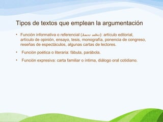 Tipos de textos que emplean la argumentación
• Función informativa o referencial (hacer saber): artículo editorial,
artículo de opinión, ensayo, tesis, monografía, ponencia de congreso,
reseñas de espectáculos, algunas cartas de lectores.
• Función poética o literaria: fábula, parábola.
• Función expresiva: carta familiar o íntima, diálogo oral cotidiano.
 