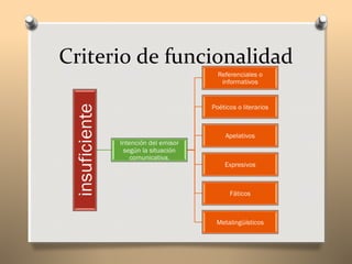 Criterio de funcionalidad
 