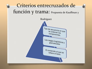 Criterios entrecruzados de
función y trama: Propuesta de Kauffman y
                Rodríguez
 