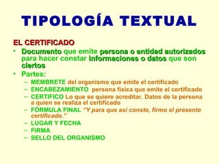 TIPOLOGÍA TEXTUAL EL CERTIFICADO Documento  que emite  persona o entidad autorizados  para hacer constar  informaciones o datos  que son  ciertos Partes: MEMBRETE  del organismo que emite el certificado ENCABEZAMIENTO  persona física que emite el certificado CERTIFICO  Lo que se quiere acreditar. Datos de la persona a quien se realiza el certificado FÓRMULA FINAL  “Y para que así conste, firmo el presente certificado.” LUGAR Y FECHA FIRMA SELLO DEL ORGANISMO 