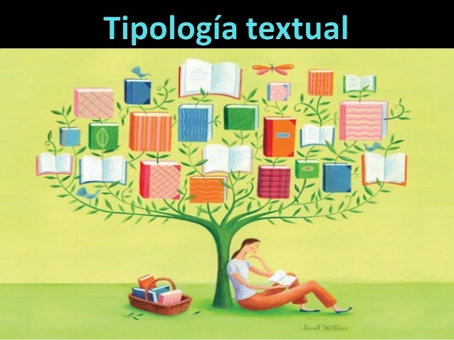 Resultado de imagen para tipologia textual