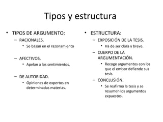 Tipos y estructura
• TIPOS DE ARGUMENTO:                • ESTRUCTURA:
  – RACIONALES.                        – EXPOSICIÓN DE LA TESIS.
     • Se basan en el razonamiento        • Ha de ser clara y breve.
                                       – CUERPO DE LA
  – AFECTIVOS.                           ARGUMENTACIÓN.
     • Apelan a los sentimientos.         • Recoge argumentos con los
                                            que el emisor defiende sus
                                            tesis.
  – DE AUTORIDAD.
                                       – CONCLUSIÓN.
     • Opiniones de expertos en
       determinadas materias.             • Se reafirma la tesis y se
                                            resumen los argumentos
                                            expuestos.
 