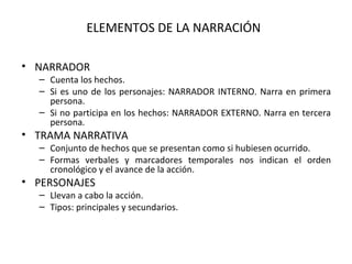 ELEMENTOS DE LA NARRACIÓN

• NARRADOR
  – Cuenta los hechos.
  – Si es uno de los personajes: NARRADOR INTERNO. Narra en primera
    persona.
  – Si no participa en los hechos: NARRADOR EXTERNO. Narra en tercera
    persona.
• TRAMA NARRATIVA
  – Conjunto de hechos que se presentan como si hubiesen ocurrido.
  – Formas verbales y marcadores temporales nos indican el orden
    cronológico y el avance de la acción.
• PERSONAJES
  – Llevan a cabo la acción.
  – Tipos: principales y secundarios.
 