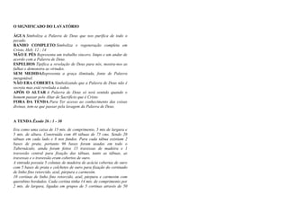 O SIGNIFICADO DO LAVATÓRIO
ÁGUA Simboliza a Palavra de Deus que nos purifica de todo o
pecado.
BANHO COMPLETO Simboliza e regeneração completa em
Cristo. Heb. 12 ; 14
MÃO E PÉS Representa um trabalho sincero, limpo e um andar de
acordo com a Palavra de Deus.
ESPELHOS Tipifica a revelação de Deus para nós, mostra-nos as
falhas e demonstra as virtudes.
SEM MEDIDARepresenta a graça ilimitada, fonte de Palavra
inesgotável.
NÃO ERA COBERTA Simbolizando que a Palavra de Deus não é
secreta mas está revelada a todos.
APÓS O ALTAR A Palavra de Deus só terá sentido quando o
homem passar pelo Altar de Sacrifício que é Cristo
FORA DA TENDA Para Ter acesso ao conhecimento das coisas
divinas, tem-se que passar pela lavagem da Palavra de Deus.
A TENDA Êxodo 26 : 1 - 30
Era como uma caixa de 15 mts. de comprimento, 5 mts de largura e
5 mts. de altura. Construída com 48 tábuas de 75 cms. Sendo 20
tábuas em cada lado e 8 nos fundos. Para cada tábua existiam 2
bases de prata, portanto 96 bases foram usadas em todo o
Tabernáculo, ainda foram feitos 15 travessas de madeira e 1
travessão central para fixação das tábuas, tanto as tábuas, as
travessas e o travessão eram cobertos de ouro.
A entrada possuía 5 colunas de madeira de acácia cobertas de ouro
com 5 bases de prata e colchetes de ouro para fixação do cortinado
de linho fino retorcido, azul, púrpura e carmesim.
10 cortinas de linho fino retorcido, azul, púrpura e carmesim com
querubins bordados. Cada cortina tinha 14 mts. de comprimento por
2 mts. de largura, ligadas em grupos de 5 cortinas através de 50
 