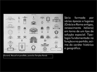 Durand, Récueil et parallèle, prancha Temples Ronds
Sério formada por
várias épocas e lugares
(Grécia e Roma antigas,
renascimento italiano)
em torno de um tipo de
solução espacial. Tipo-
logia fundamentada na
funçãoenopartido,aci-
ma do caráter histórico
e geográfico.
 