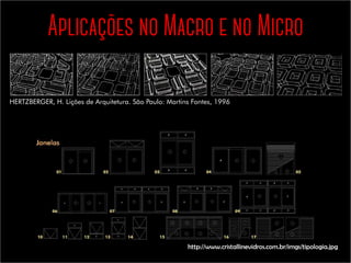 Aplicações no Macro e no Micro
http://www.cristallinevidros.com.br/imgs/tipologia.jpg
HERTZBERGER, H. Lições de Arquitetura. São Paulo: Martins Fontes, 1996
 