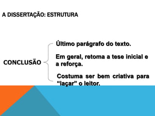 CONCLUSÃO
Último parágrafo do texto.
Em geral, retoma a tese inicial e
a reforça.
Costuma ser bem criativa para
“laçar” o leitor.
A DISSERTAÇÃO: ESTRUTURA
 
