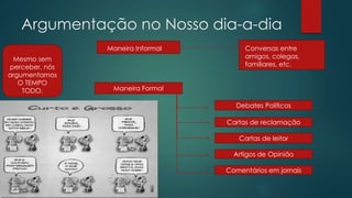 Argumentação no Nosso dia-a-dia
Mesmo sem
perceber, nós
argumentamos
O TEMPO
TODO.
Maneira Informal Conversas entre
amigos, colegas,
familiares, etc.
Maneira Formal
Debates Políticos
Cartas de reclamação
Cartas de leitor
Artigos de Opinião
Comentários em jornais
 