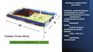TAMANHO DO TABERNACULO – 50 X 25
MATERIAL E SIGNIFICADOS
(ANTITIPO):
• MADEIRA, LINHO RETORCIDO: -
HUMANIDADE DE CRISTO
• MADEIRA REVESTIDA DE OURO:
- DIVINDADE E
HUMANIDADE DE CRISTO
• PRATA:
- REDENÇÃO
• OURO:
- GLORIA DE DEUS,
DIVINDADE DE CRISTO
• BRONZE:
- JUÍZO – NM 21.9
• FOGO
- SANTIDADE,
PURIFICAÇÃO
 