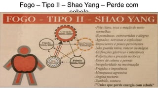 Fogo – Tipo II – Shao Yang – Perde com
cebola
 