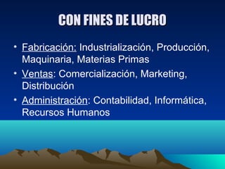 CON FINES DE LUCRO
• Fabricación: Industrialización, Producción,
  Maquinaria, Materias Primas
• Ventas: Comercialización, Marketing,
  Distribución
• Administración: Contabilidad, Informática,
  Recursos Humanos
 
