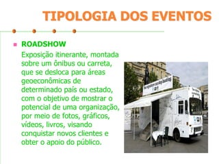 TIPOLOGIA DOS EVENTOS


ROADSHOW
Exposição itinerante, montada
sobre um ônibus ou carreta,
que se desloca para áreas
geoeconômicas de
determinado país ou estado,
com o objetivo de mostrar o
potencial de uma organização,
por meio de fotos, gráficos,
vídeos, livros, visando
conquistar novos clientes e
obter o apoio do público.

 