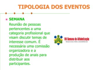 TIPOLOGIA DOS EVENTOS


SEMANA
Reunião de pessoas
pertencentes a uma
categoria profissional que
visam discutir temas de
interesse comum. É
necessária uma comissão
organizadora e a
produção de anais para
distribuir aos
participantes.

 