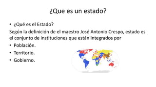 ¿Que es un estado?
• ¿Qué es el Estado?
Según la definición de el maestro José Antonio Crespo, estado es
el conjunto de instituciones que están integrados por
• Población.
• Territorio.
• Gobierno.
 