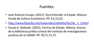 Fuentes.
• José Antonio Crespo. (2011). Para Entender al Estado. México:
Fondo de Cultura Económica. PP. 4,5,13,23.
• http://www.filosofia.net/materiales/sofiafilia/fyc/fyc_5_3.html
• Fausto E. Ballardo. (2015). Formas de Estado. México: Acervo
de la biblioteca jurídica virtual del instituto de investigaciones
juridicas de la UNAM. PP. 70,71,71,73.
 
