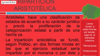  TRIPARTICIÓN
ARISTOTÉLICA
Llama
“puras” a
estas formas
por tender,
segú él, al
bienestar
colectivo
*Monarquías
*Aristocracias
 Aristóteles hace una clasificación de
estados de acuerdo a su carácter jurídico
y previó la proliferación de la
categorización estatal a partir de una
hecha ya.
 La tripartición aristotélica se fundó,
según Polibio, en dos formas mixtas en
las que el ejercicio estadual sería
impartido por el monarca o por éste y
 