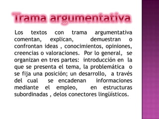    Los textos con trama argumentativa comentan, explican,  demuestran o confrontan ideas , conocimientos, opiniones,  creencias o valoraciones.  Por lo general,  se organizan en tres partes:  introducción en  la que se presenta el tema, la problemática  o se fija una posición; un desarrollo,  a través del cual  se encadenan  informaciones mediante el empleo,  en estructuras  subordinadas , delos conectores lingüísticos.     Trama argumentativa