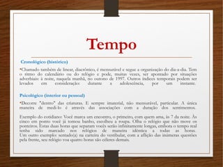 Tempo
Cronológico (histórico)
•Chamado também de linear, diacrônico, é mensurável e segue a organização do dia-a-dia. Tem
o ritmo do calendário ou do relógio e pode, muitas vezes, ser apontado por situações
adverbiais: à noite, naquela manhã, no outono de 1997. Outros índices temporais podem ser
levados em consideração: durante a adolescência, por um instante. 
Psicológico (interior ou pessoal)
•Decorre "dentro" das criaturas. E sempre imaterial, não mensurável, particular. A única
maneira de medi-lo é através das associações com a duração dos sentimentos. 
 
Exemplo do cotidiano: Você marca um encontro, o primeiro, com quem ama, às 7 da noite. Às
cinco em ponto você já tomou banho, escolheu a roupa. Olha o relógio que não move os
ponteiros. Estas duas horas que separam vocês serão infinitamente longas, embora o tempo real
tenha sido marcado nos relógios de maneira idêntica a todas as horas. 
Um outro exemplo: sentado(a) na carteira do vestibular, com a aflição das inúmeras questões
pela frente, seu relógio voa quatro horas são céleres demais. 
 