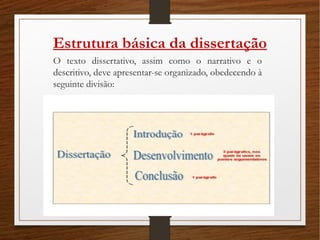 Estrutura básica da dissertação
O texto dissertativo, assim como o narrativo e o
descritivo, deve apresentar-se organizado, obedecendo à
seguinte divisão:
 