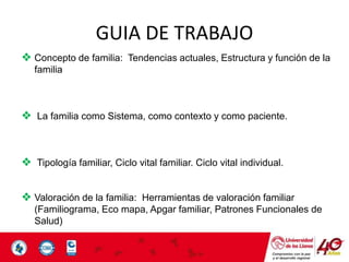 Compromiso con la paz
y el desarrollo regional
GUIA DE TRABAJO
❖ Concepto de familia: Tendencias actuales, Estructura y fu...