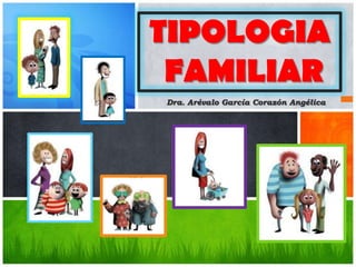 Dra. Arévalo García Corazón Angélica
TIPOLOGIA
FAMILIAR
 